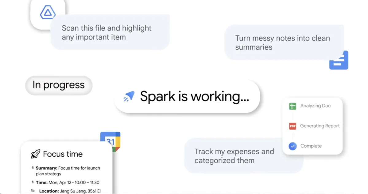 Google строит ИИ-будущее на личных данных пользователей