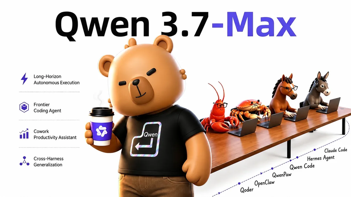 Alibaba выпустила Qwen3.7-Max