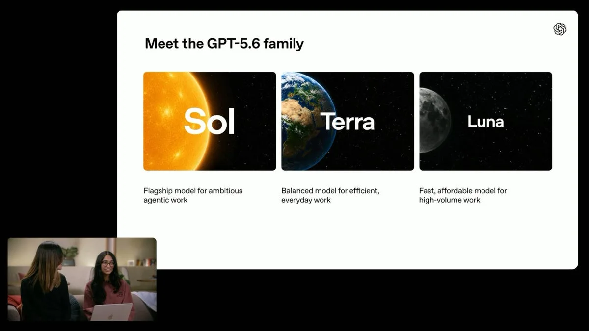 OpenAI выпускает GPT-5.6 и ChatGPT Work для конкуренции с Anthropic по цене и скорости