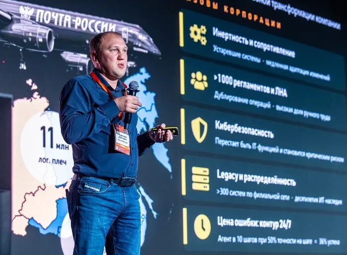 Дмитрий Чудинов: 70% успеха ИИ — перестройка процессов, а не модель