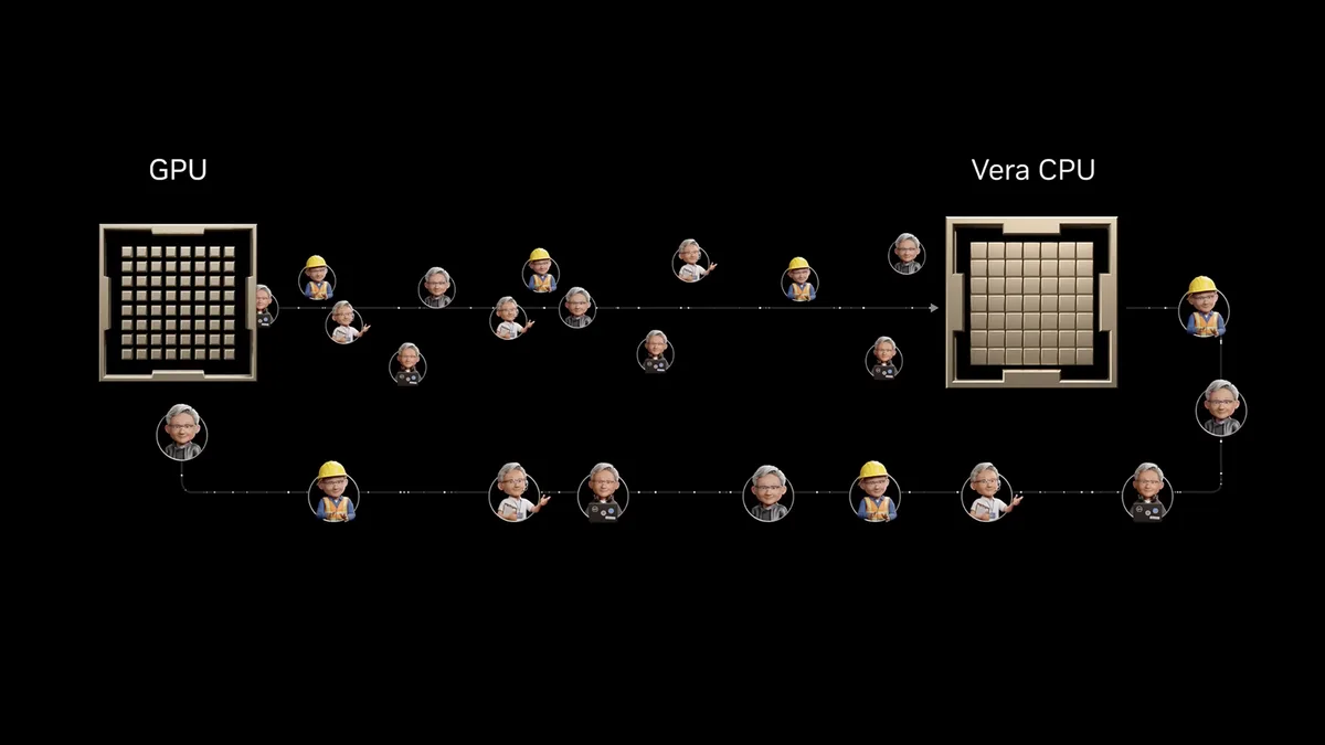 NVIDIA представила Vera